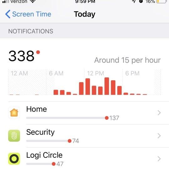 Logi Circle Motion testing Logi Circle Motion testing