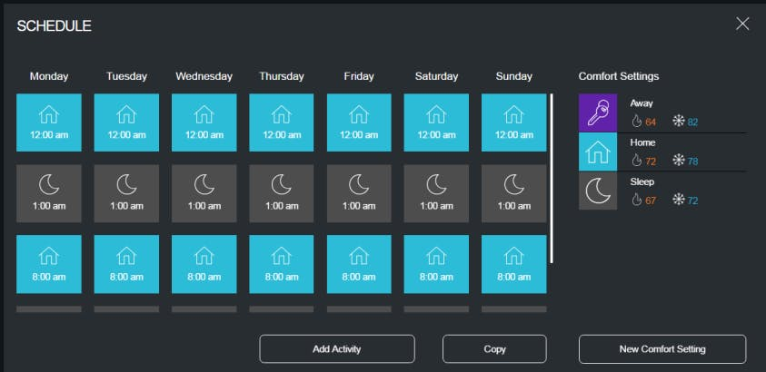 ecobee Scedule ecobee Scedule
