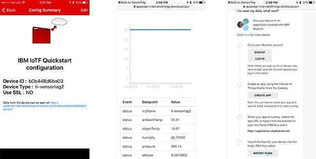 TI Temperature-Sensor Cloud TI Temperature-Sensor Cloud