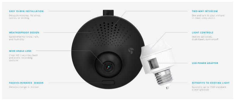 Toucan Outdoor Security Camera Toucan Outdoor Security Camera