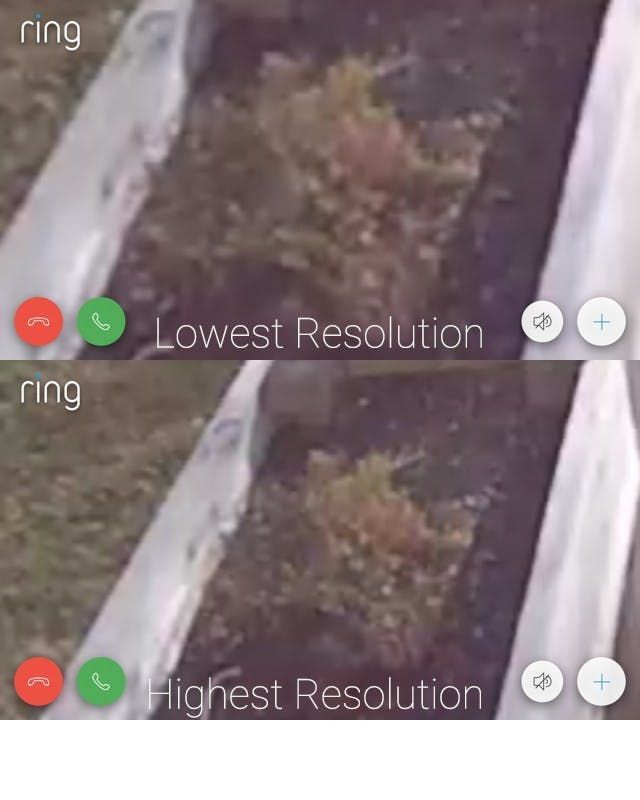 Ring Spotlight lowest resolution vs highest resolution. Ring Spotlight lowest resolution vs highest resolution.