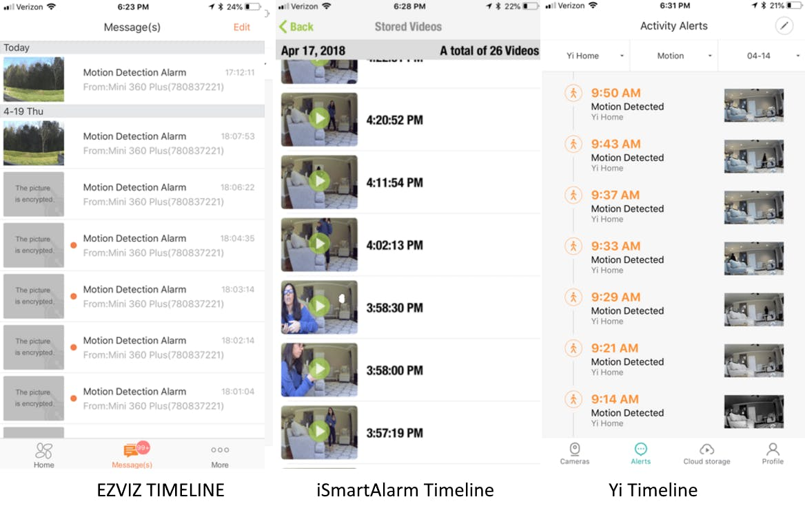 YI vs EZVIZ vs iSmartAlarm Timeline YI vs EZVIZ vs iSmartAlarm Timeline